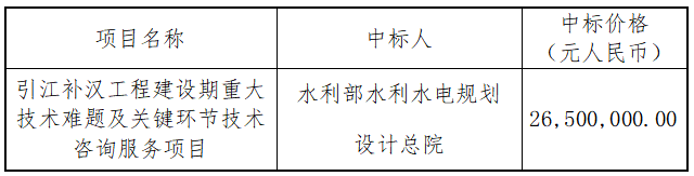 招标2