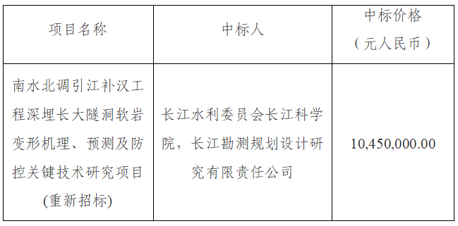 招标666