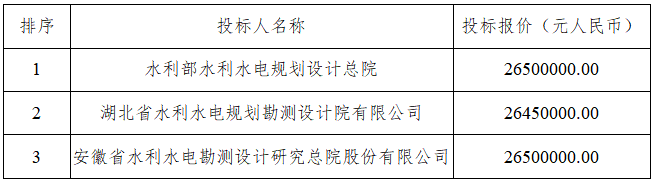 招标1