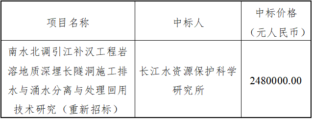 岩溶地质深埋长隧洞施工排水