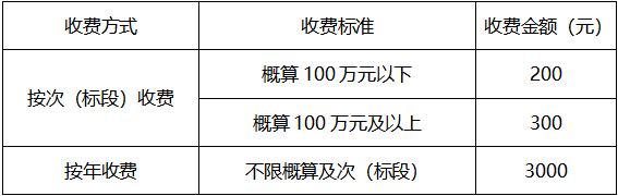 设备采购项目招标公告