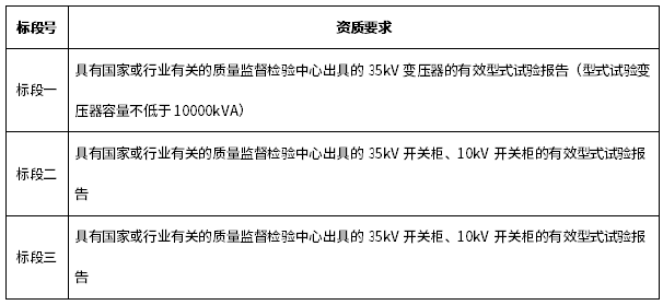 引江补汉工程施工供电系统电气设备采购项目3