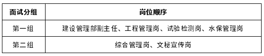 关于2023年度春季公开招聘工作人员第二轮面试的通知