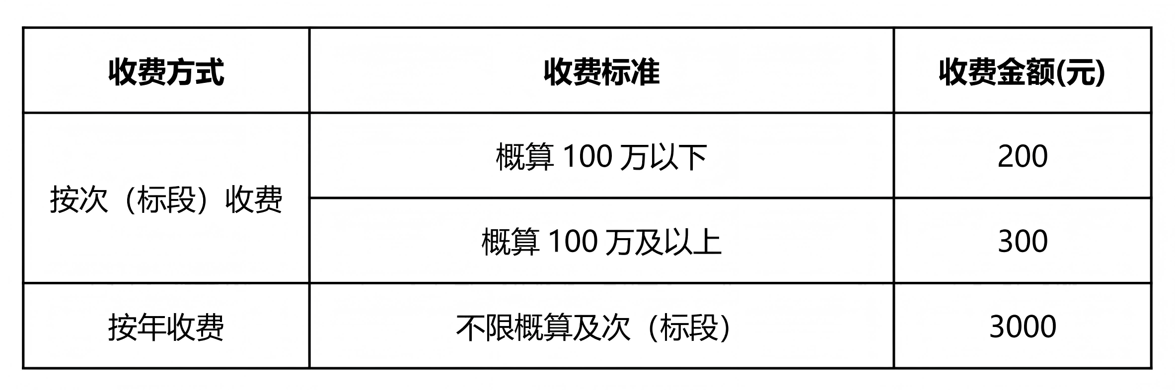 2026.7.24建设管理三部办公营地物业服务项目采购询比公告(1) 2026.7.24建设管理三部办公营地物业服务项目采购询比公告(1)