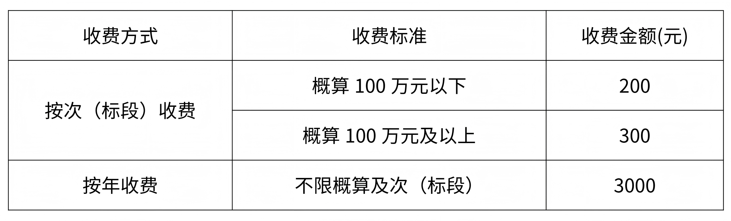复杂地层有压输水隧洞结构内外水交替作用长期安全性研究 复杂地层有压输水隧洞结构内外水交替作用长期安全性研究